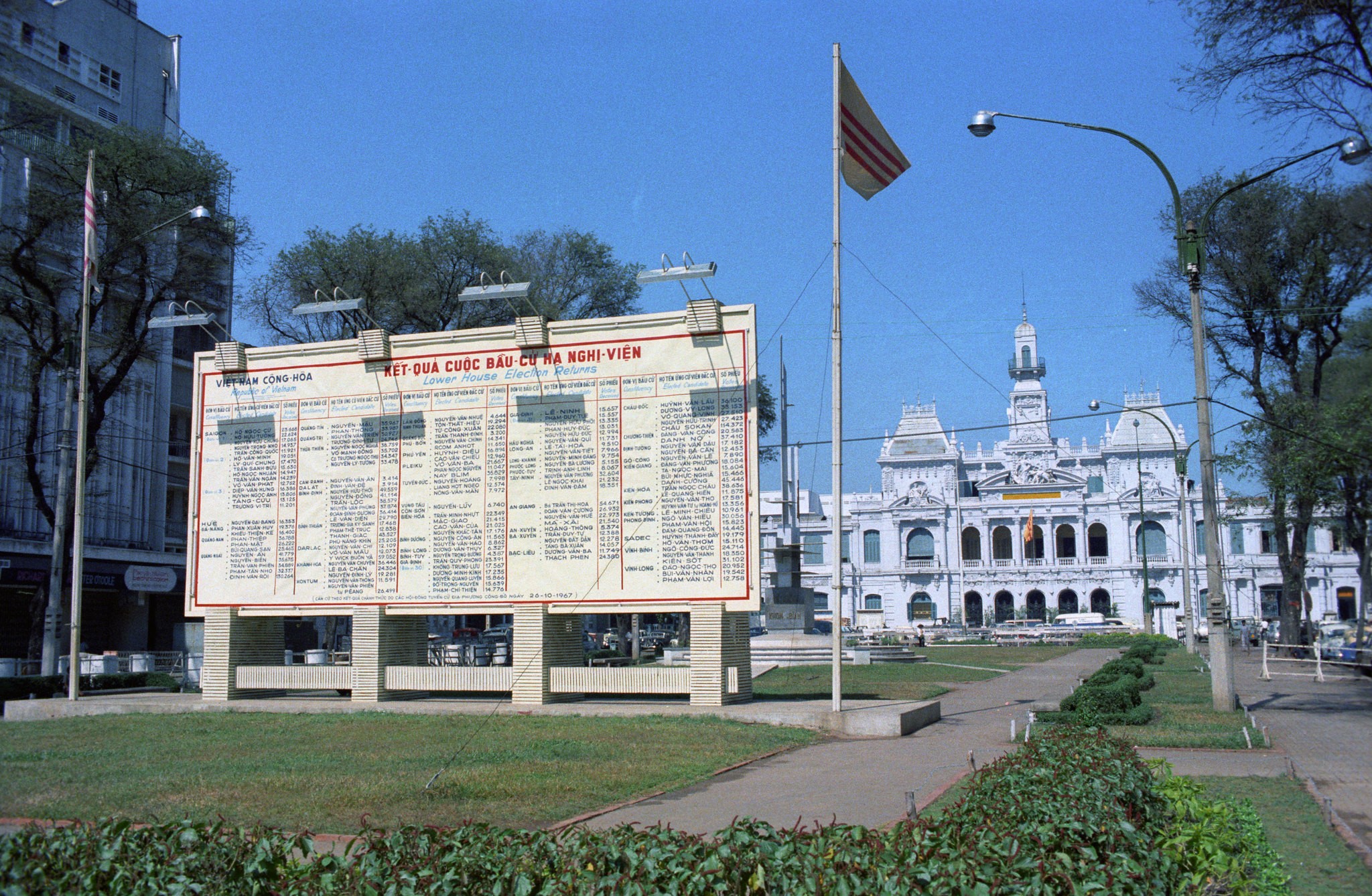 Kết quả bầu cử Hạ Nghị Viện tháng 10/1967